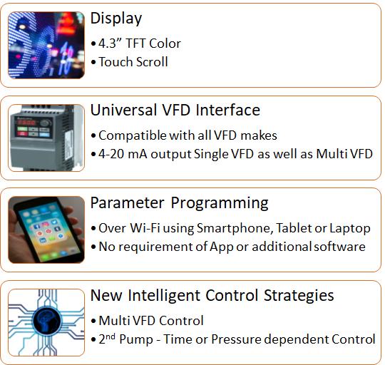 fluiDroid | NEO Features 1
