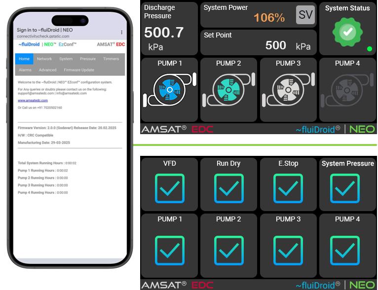 fluiDroid | NEO HMI Features