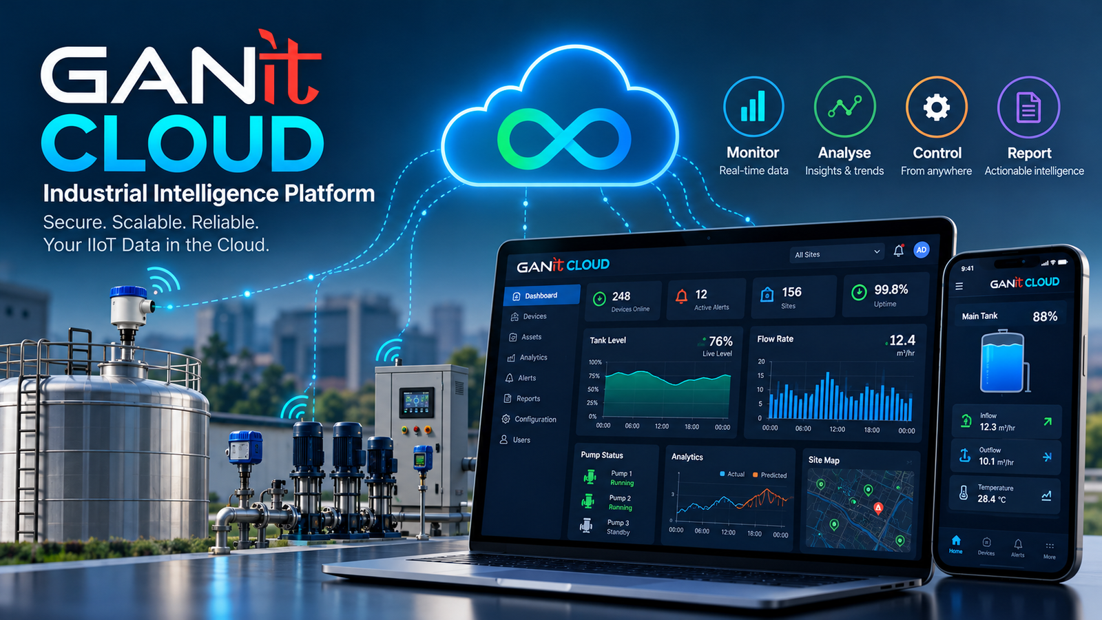 GANIT industrial intelligence platform.